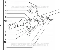 Handlebars component parts