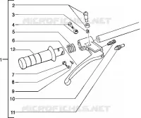 Handlebars component parts