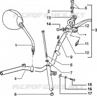 Handlebars component parts