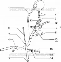 Handlebars component parts
