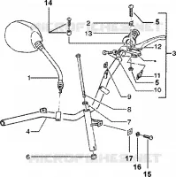 Handlebars component parts