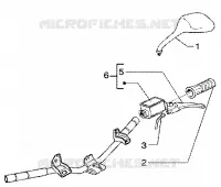 Handlebars component parts