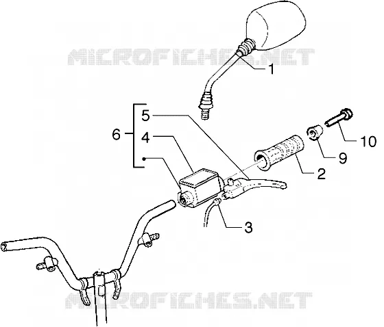 Handlebars component parts
