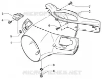 Handlebar covers
