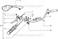 Handlebars component parts