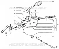 Handlebars component parts