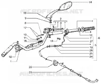Handlebars component parts