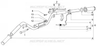 Handlebars component parts
