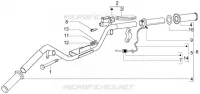 Handlebars component parts