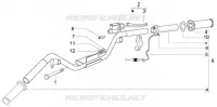Handlebars component parts