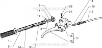 Handlebars component parts