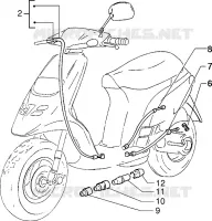 Throttle transmissions