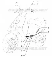 Throttle transmissions