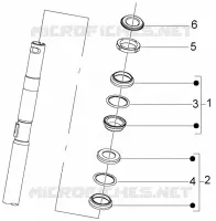 Steering bearing ball tracks
