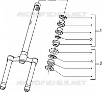 Steering bearing ball tracks