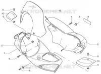 Handlebar coverings