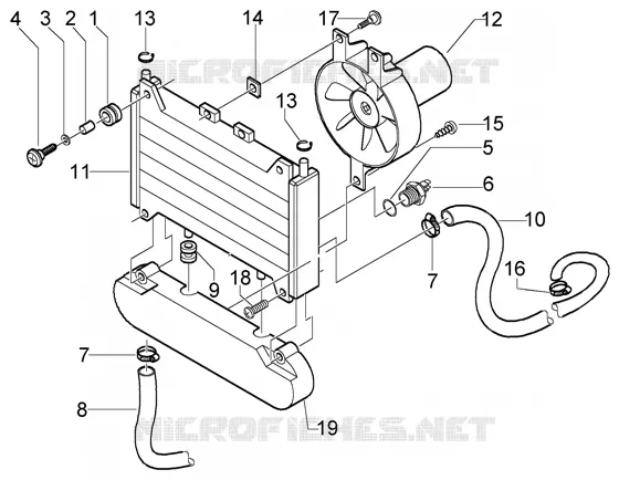 Coolant radiator