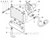 Coolant radiator