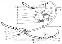 Supply system