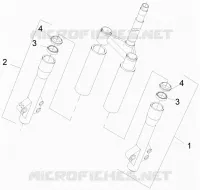 Fork's components (Escorts)