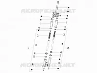 Fork's components (Escorts)