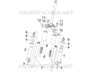 Fork's components (Escorts)