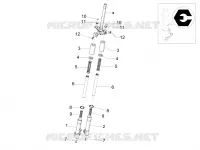 Fork's components (Escorts)