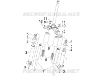 Fork's components (Escorts)