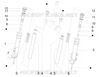 Fork's components (Escorts)