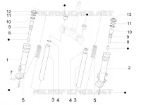 Fork's components (Escorts)