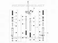 Fork's components (Escorts)