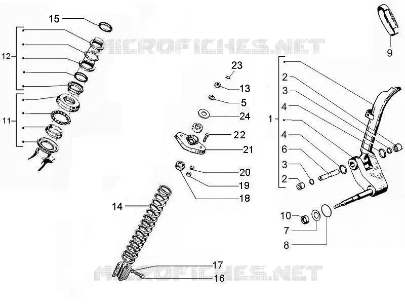 Fork's components (Mingxing)