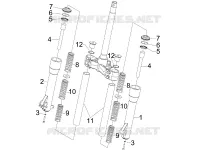 Fork's components (Escorts)