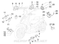 Remote control switches - Battery - Horn