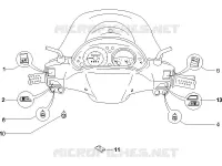 Selectors - Switches - Buttons