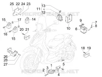 Remote control switches - Battery - Horn