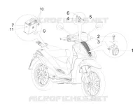 Remote control switches - Battery - Horn