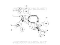 Selectors - Switches - Buttons