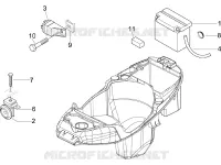 Remote control switches - Battery - Horn