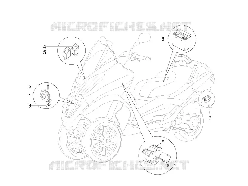 Remote control switches - Battery - Horn