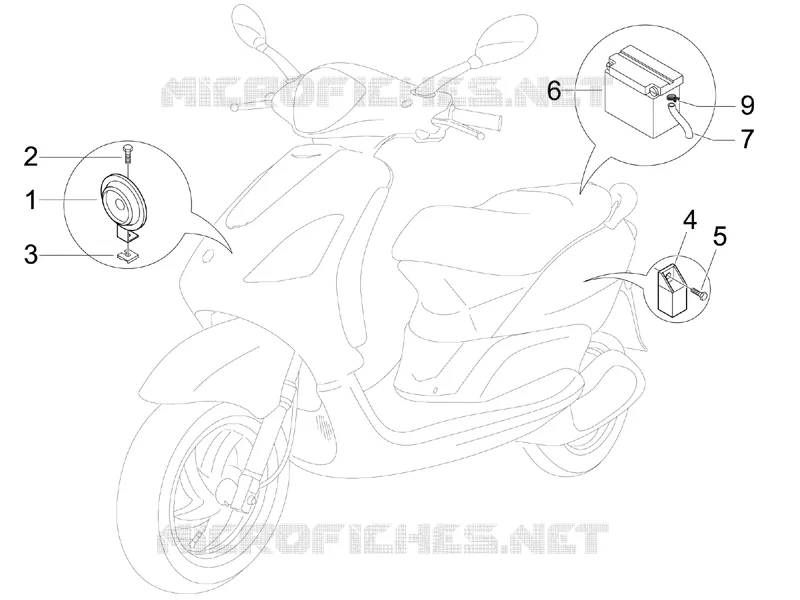Remote control switches - Battery - Horn