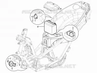 Remote control switches - Battery - Horn