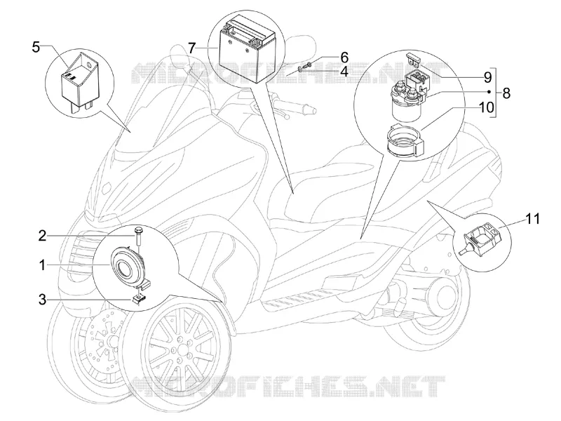 Remote control switches - Battery - Horn