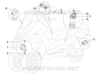 Remote control switches - Battery - Horn