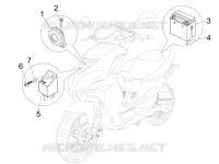 Remote control switches - Battery - Horn