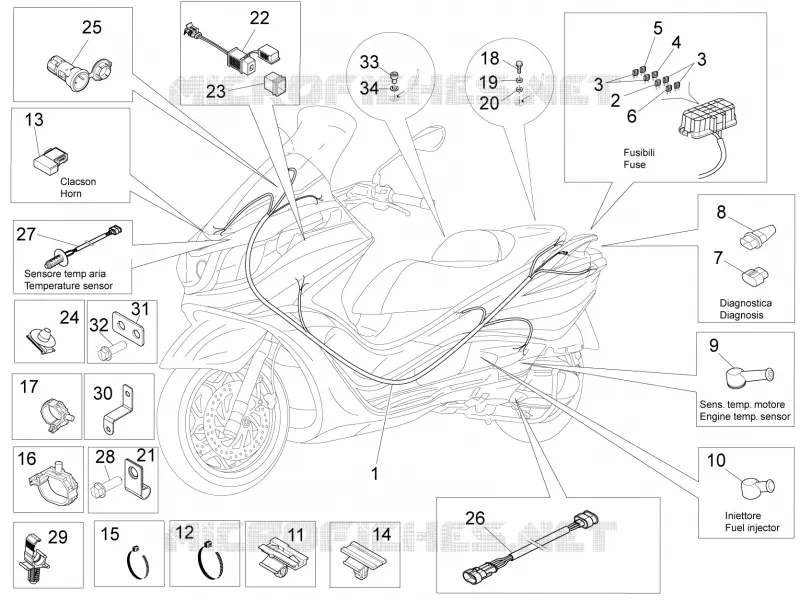 Main cable harness