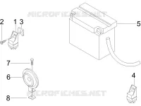 Remote control switches - Battery - Horn