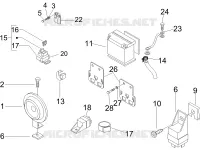 Remote control switches - Battery - Horn