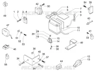 Remote control switches - Battery - Horn