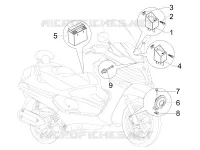 Remote control switches - Battery - Horn